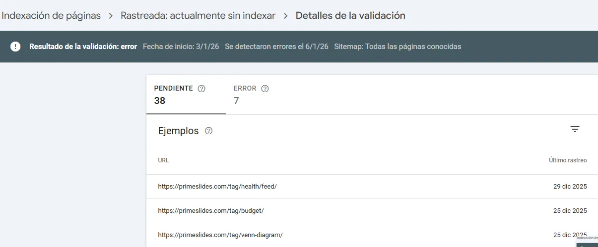 Rastreo cómo Google descubre tus páginas