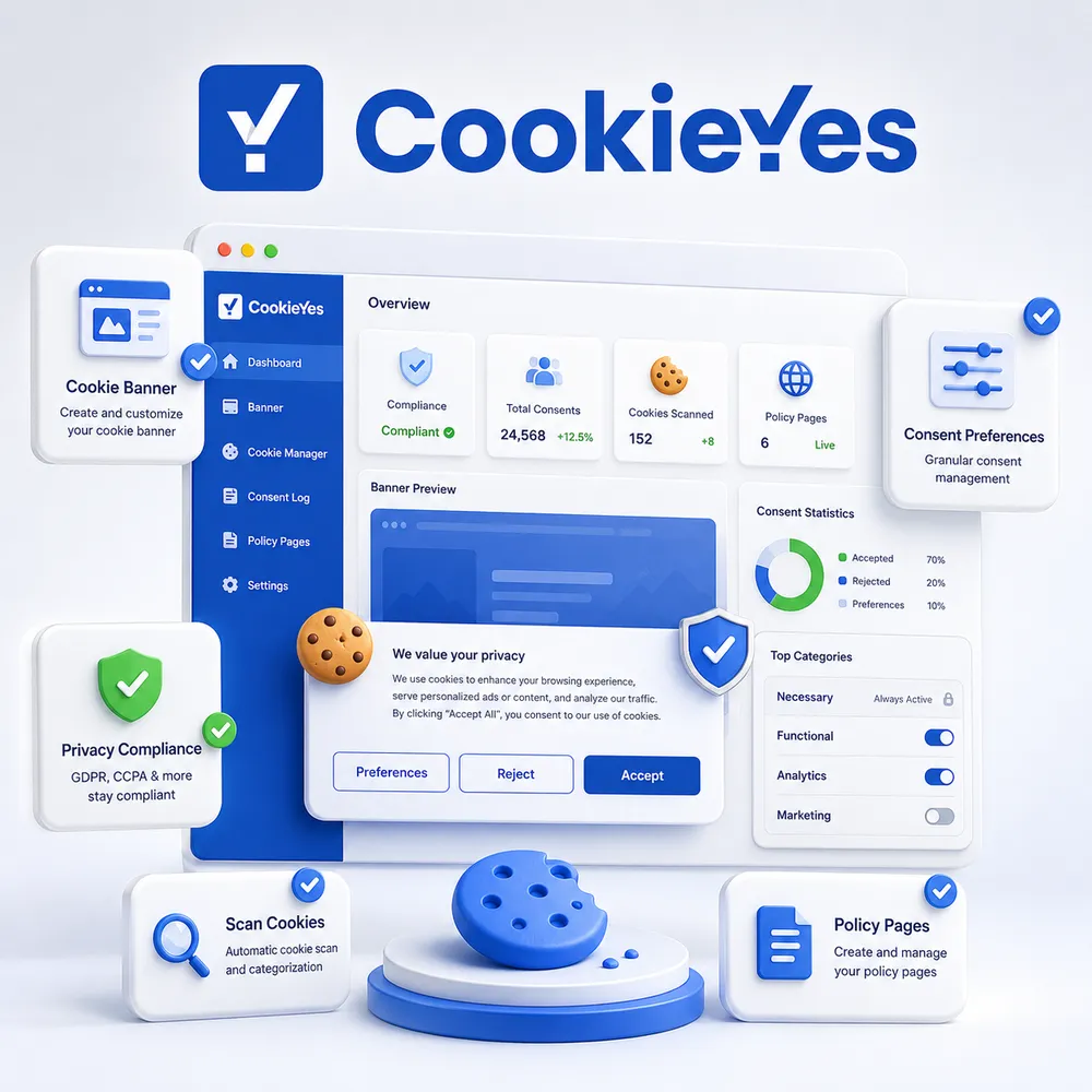 plugin CookieYes