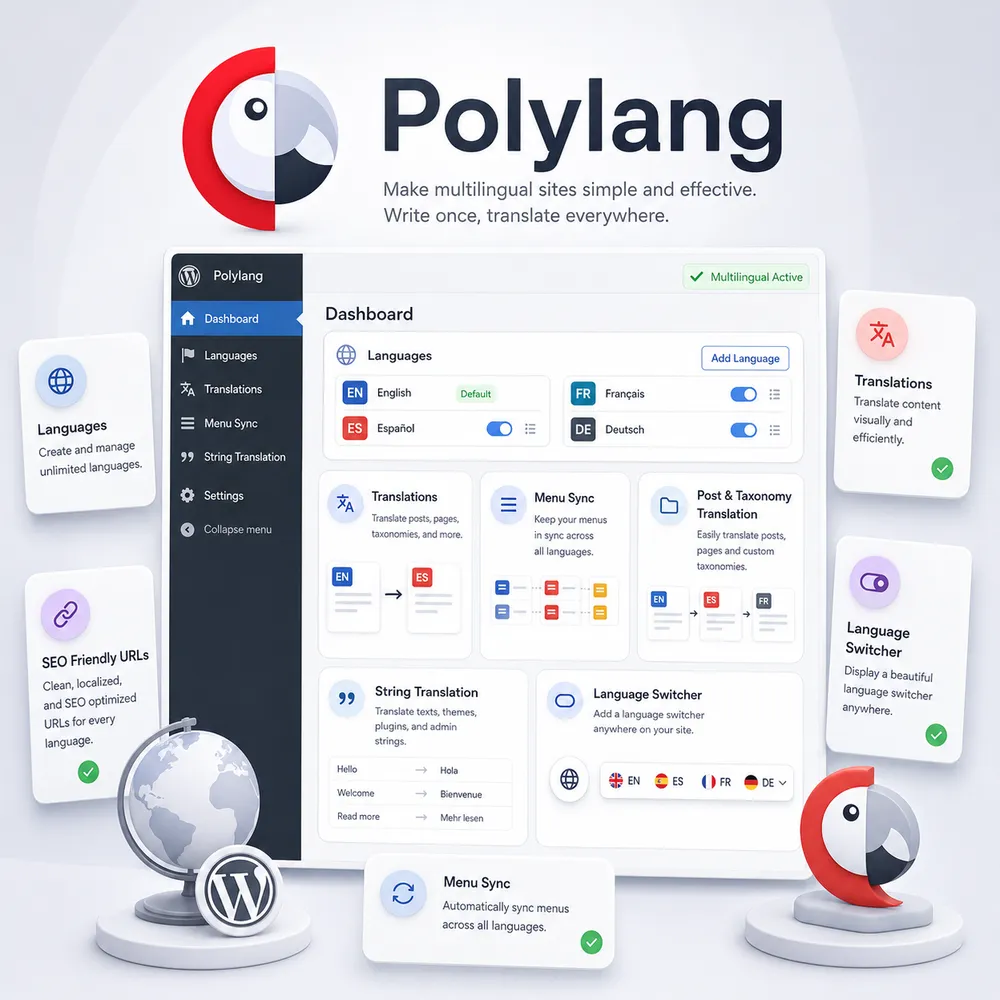 plugin Polylang