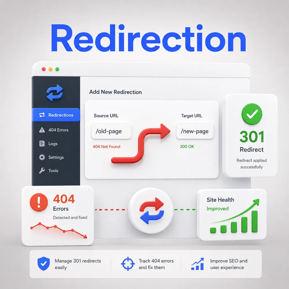 plugin Redirection