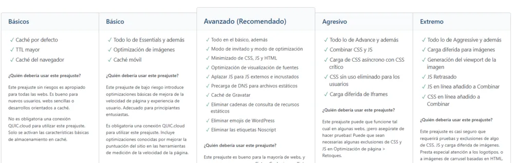Preajustes de LiteSpeed Cache